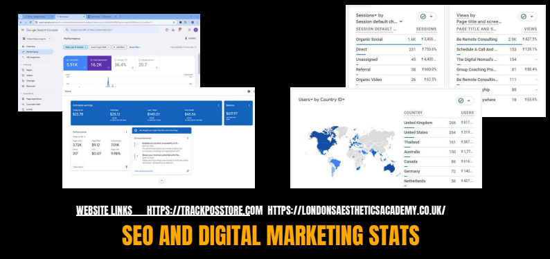 SEO AND DIGITAL MARKETING